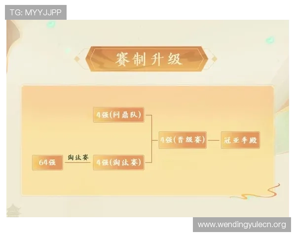 问鼎国际平台官网下载手机版，丰富的游戏资源和多样的玩法推荐，满足不同玩家的需求